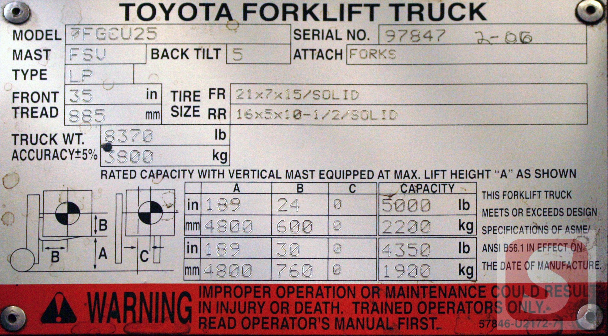 komatsu forklift year by serial number